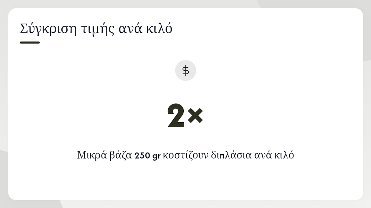 Πίνακας σύγκρισης τιμών ανά κιλό