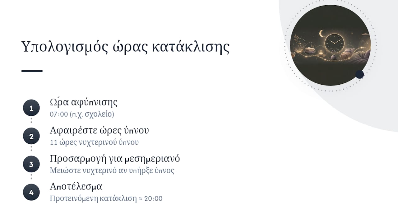 Υπολογισμός ώρας ύπνου με βάση την ώρα αφύπνισης