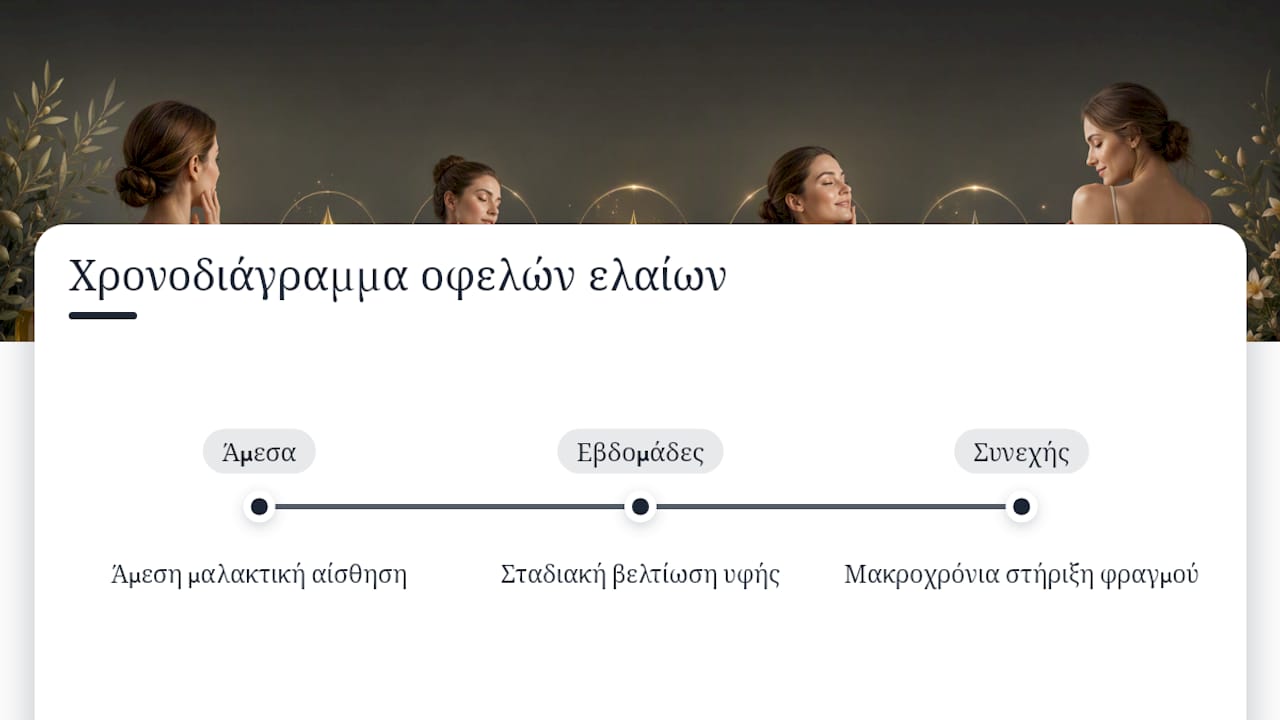 Τρία στάδια οφέλους από τα φυτικά έλαια