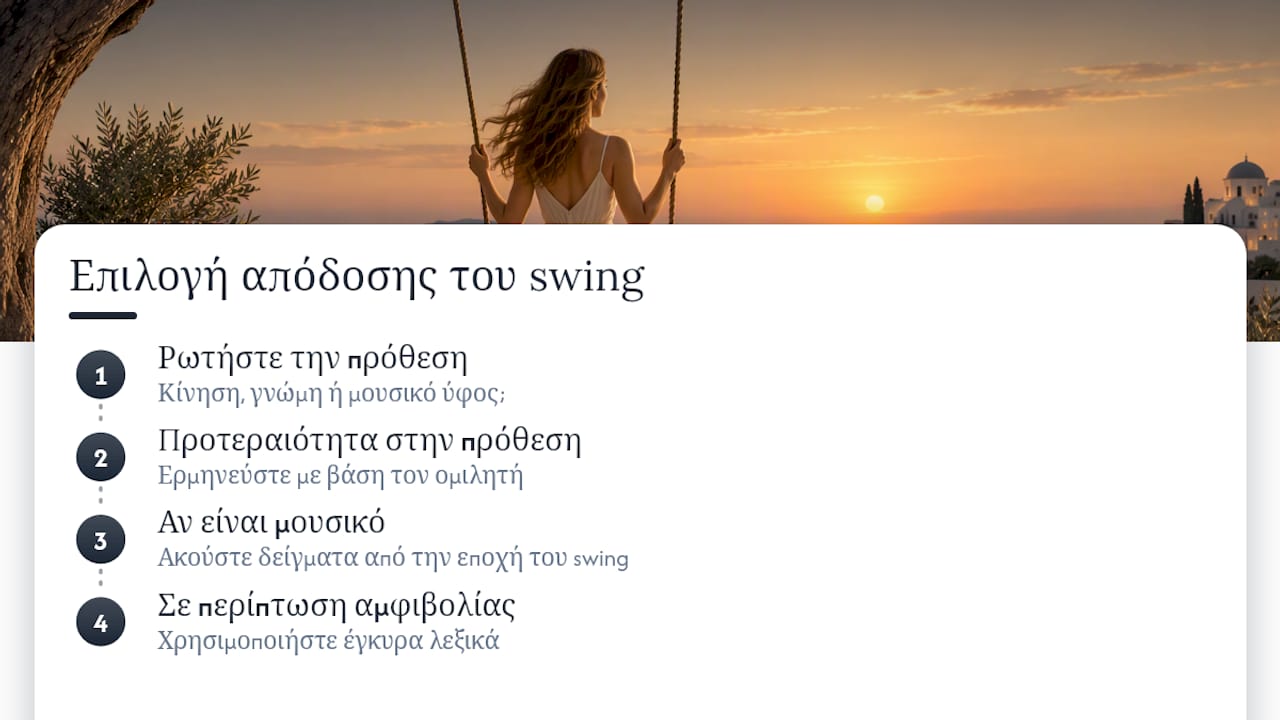 Πώς να διαλέγετε τη σωστή απόδοση κάθε φορά — overview diagram
